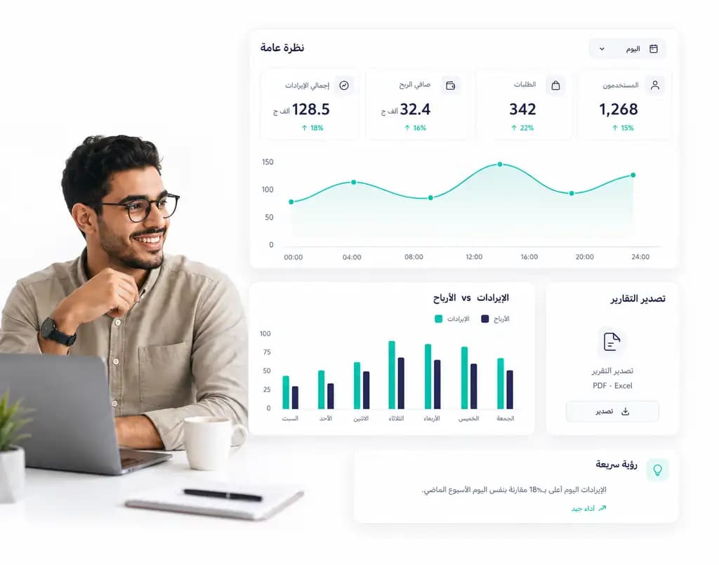 Dashboard عام في Taly يعرض الإيرادات وصافي الربح والطلبات والمستخدمين ومخططات الأداء