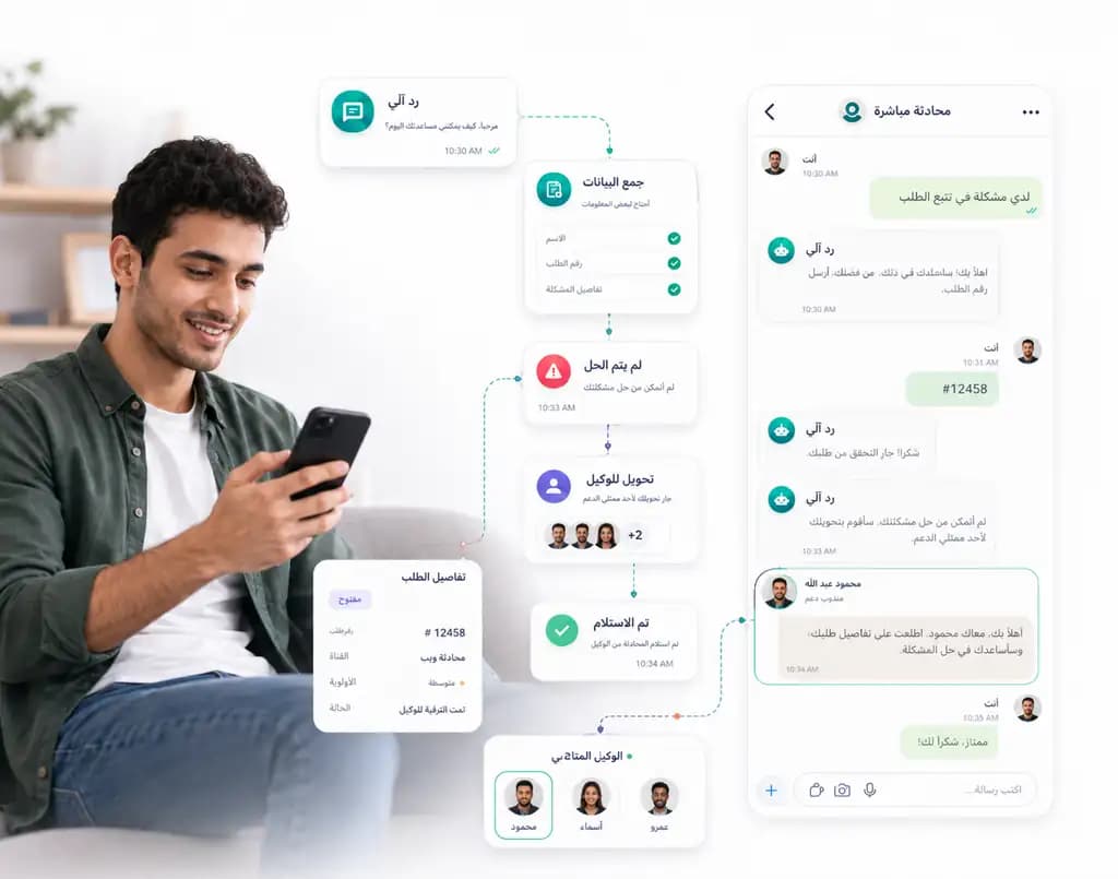 أتمتة دعم تجمع بيانات المشكلة ثم تحول المحادثة لوكيل متاح مع تفاصيل الطلب