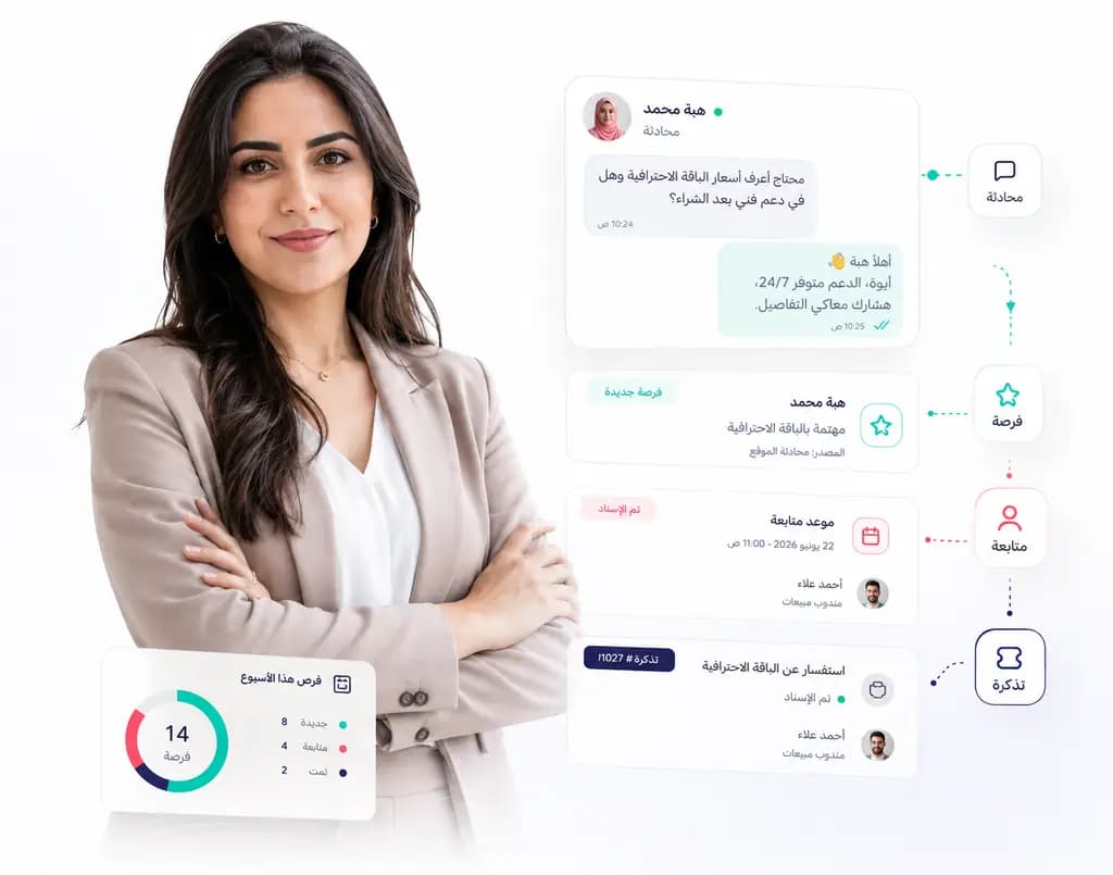 تحويل محادثة عميل إلى فرصة ومتابعة وتذكرة مرتبطة داخل Taly