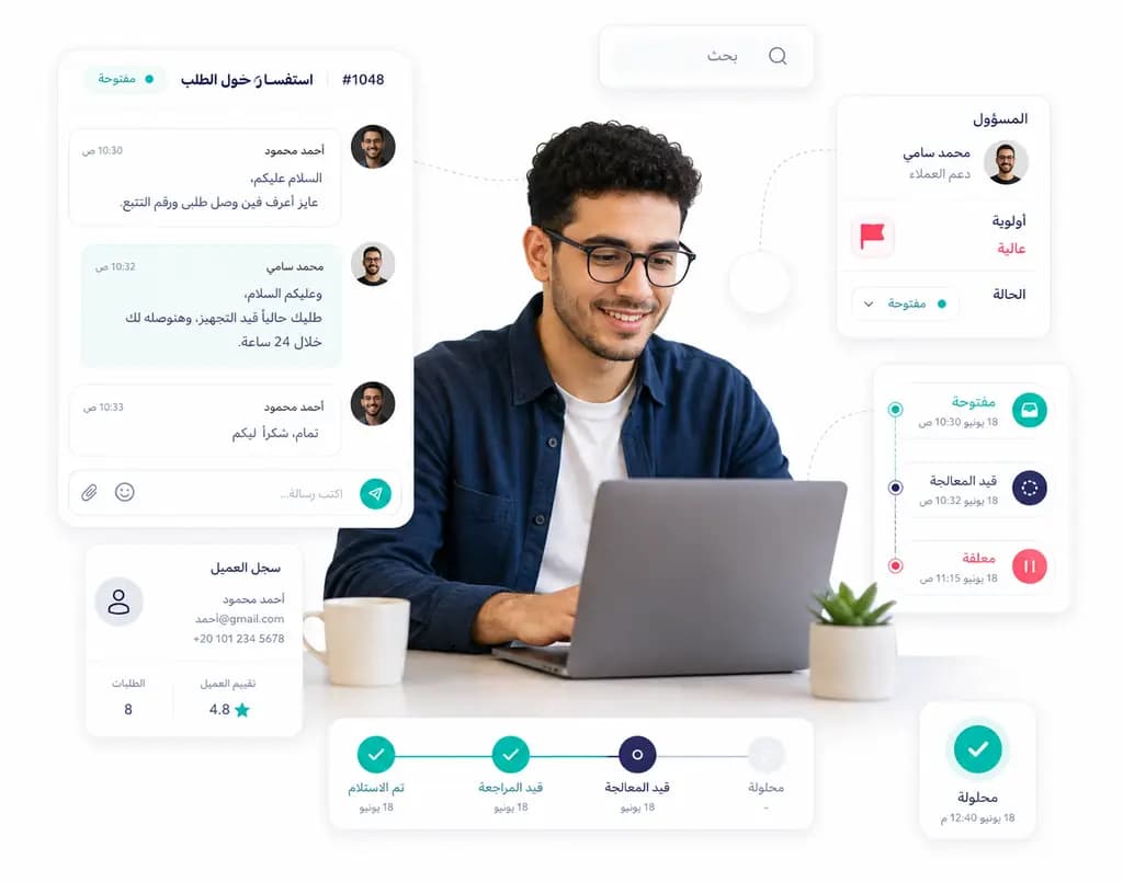 واجهة متابعة تذكرة تعرض المحادثة وسجل العميل والأولوية وحالة المعالجة