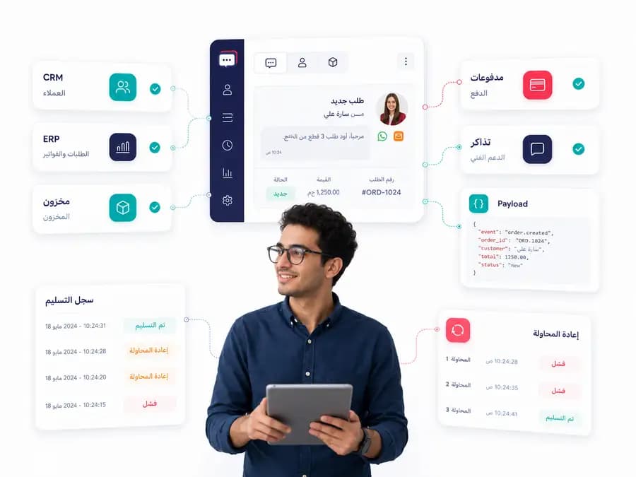 واجهة تربط CRM وERP والمخزون والمدفوعات والتذاكر مع payload وسجل تسليم وإعادة محاولات