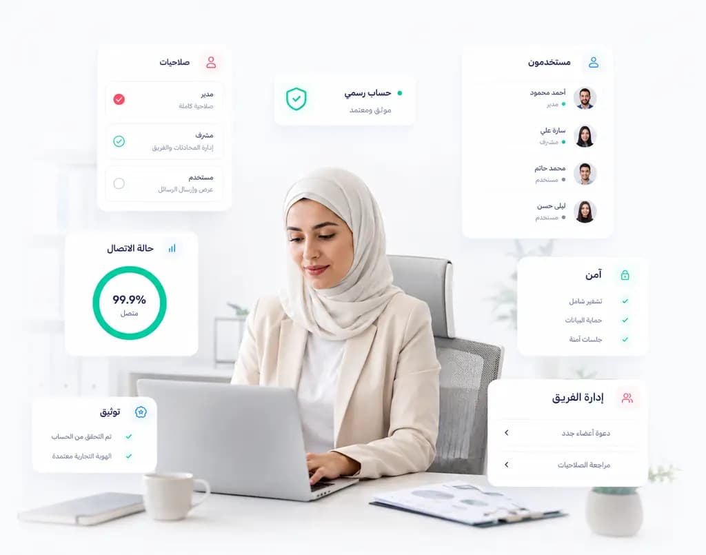 إدارة مستخدمي واتساب والصلاحيات والتوثيق والأمان داخل Taly