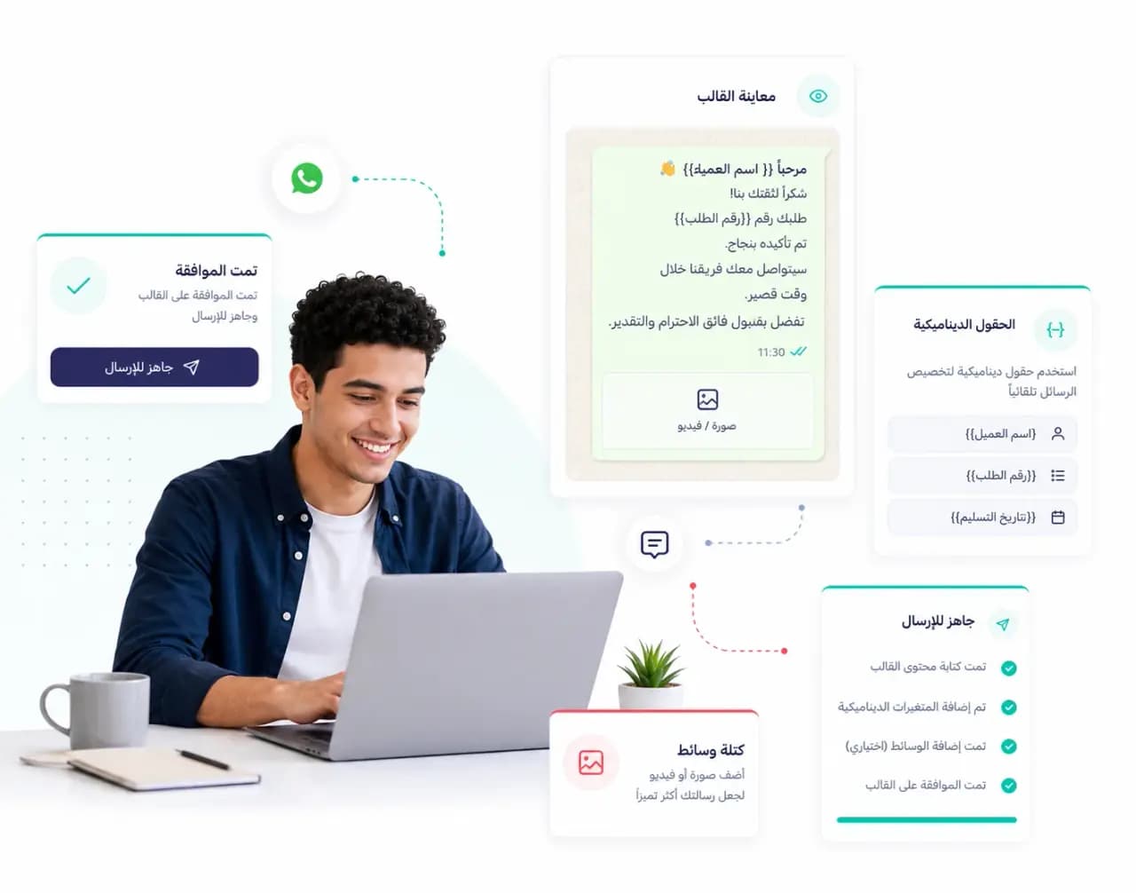 قالب واتساب معتمد وجاهز للإرسال مع وسائط وحقول ديناميكية