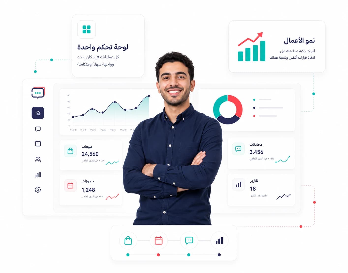 لوحة تحكم موحدة لإدارة الفروع والمحادثات والتقارير داخل Taly