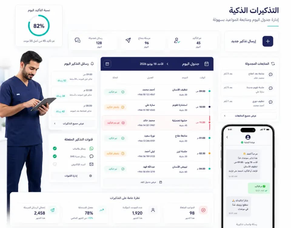 لوحة التذكيرات الذكية ومتابعة تأكيد مواعيد العيادة