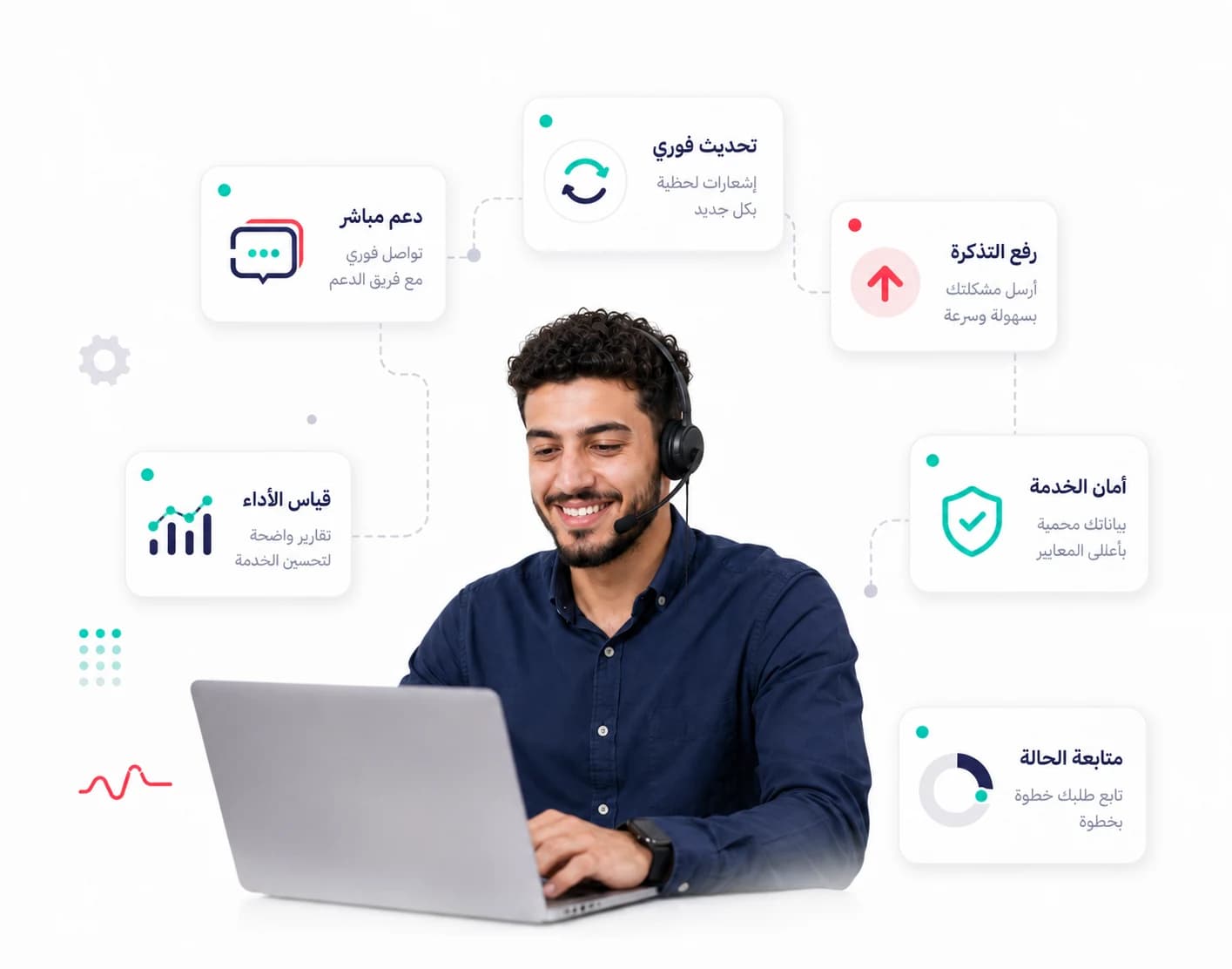 دعم مباشر وتذاكر متابعة تساعد الفريق على حل طلبات العملاء